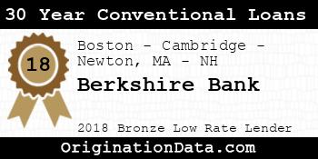Berkshire Bank 30 Year Conventional Loans bronze