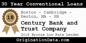 Century Bank and Trust Company 30 Year Conventional Loans bronze
