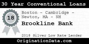 Brookline Bank 30 Year Conventional Loans silver