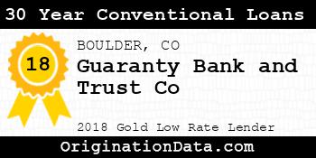 Guaranty Bank and Trust Co 30 Year Conventional Loans gold