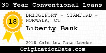 Liberty Bank 30 Year Conventional Loans gold