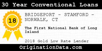 The First National Bank of Long Island 30 Year Conventional Loans gold