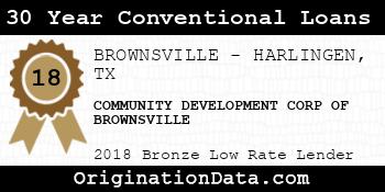 COMMUNITY DEVELOPMENT CORP OF BROWNSVILLE 30 Year Conventional Loans bronze