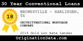 SECURITYNATIONAL MORTGAGE COMPANY 30 Year Conventional Loans gold