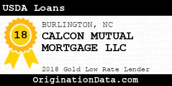 CALCON MUTUAL MORTGAGE USDA Loans gold