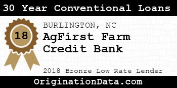 AgFirst Farm Credit Bank 30 Year Conventional Loans bronze