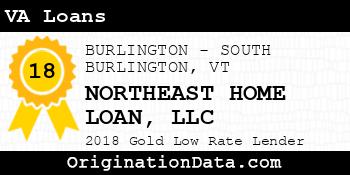 NORTHEAST HOME LOAN VA Loans gold