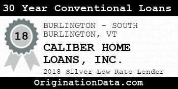 CALIBER HOME LOANS 30 Year Conventional Loans silver