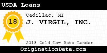 J. VIRGIL USDA Loans gold