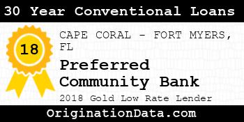 Preferred Community Bank 30 Year Conventional Loans gold