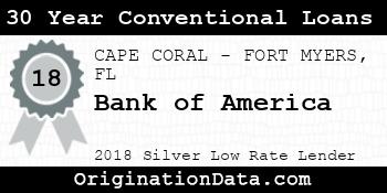 Bank of America 30 Year Conventional Loans silver