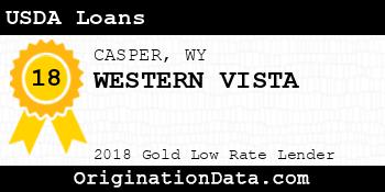 WESTERN VISTA USDA Loans gold
