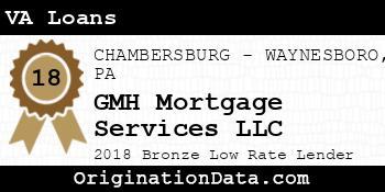 GMH Mortgage Services VA Loans bronze