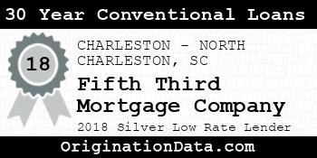 Fifth Third Mortgage Company 30 Year Conventional Loans silver