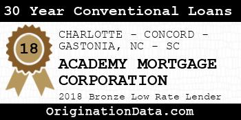 ACADEMY MORTGAGE CORPORATION 30 Year Conventional Loans bronze