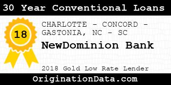 NewDominion Bank 30 Year Conventional Loans gold