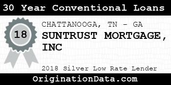 SUNTRUST MORTGAGE INC 30 Year Conventional Loans silver