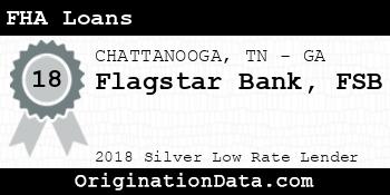 Flagstar Bank FSB FHA Loans silver