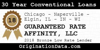 GUARANTEED RATE AFFINITY 30 Year Conventional Loans bronze