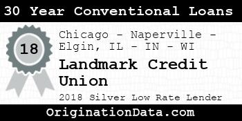Landmark Credit Union 30 Year Conventional Loans silver