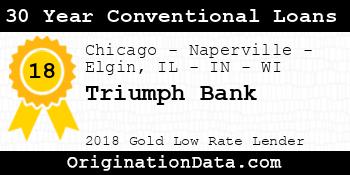 Triumph Bank 30 Year Conventional Loans gold