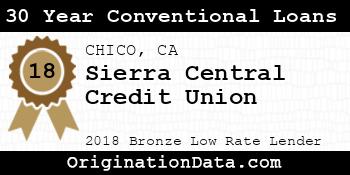 Sierra Central Credit Union 30 Year Conventional Loans bronze
