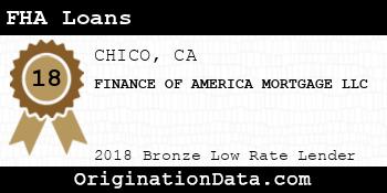 FINANCE OF AMERICA MORTGAGE FHA Loans bronze