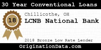 LCNB National Bank 30 Year Conventional Loans bronze