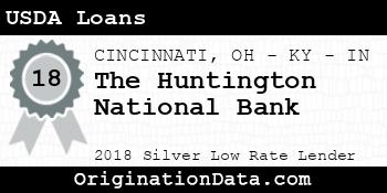 The Huntington National Bank USDA Loans silver