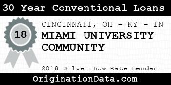 MIAMI UNIVERSITY COMMUNITY 30 Year Conventional Loans silver