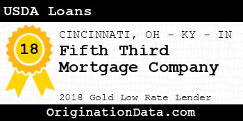 Fifth Third Mortgage Company USDA Loans gold