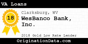 WesBanco VA Loans gold