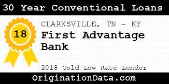 First Advantage Bank 30 Year Conventional Loans gold