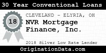 NVR Mortgage Finance 30 Year Conventional Loans silver