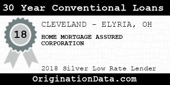 HOME MORTGAGE ASSURED CORPORATION 30 Year Conventional Loans silver