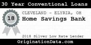 Home Savings Bank 30 Year Conventional Loans silver