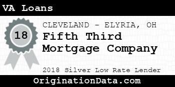 Fifth Third Mortgage Company VA Loans silver