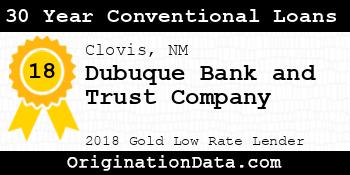 Dubuque Bank and Trust Company 30 Year Conventional Loans gold