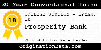 Prosperity Bank 30 Year Conventional Loans gold