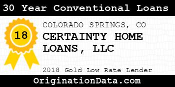CERTAINTY HOME LOANS 30 Year Conventional Loans gold
