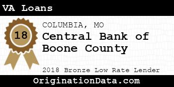 Central Bank of Boone County VA Loans bronze