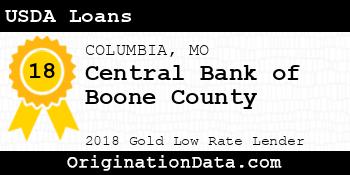Central Bank of Boone County USDA Loans gold