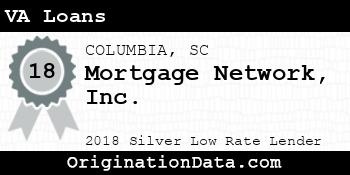 Mortgage Network VA Loans silver