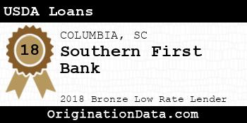 Southern First Bank USDA Loans bronze