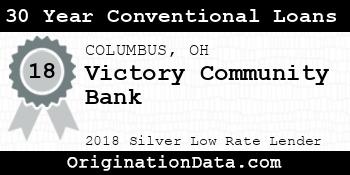 Victory Community Bank 30 Year Conventional Loans silver