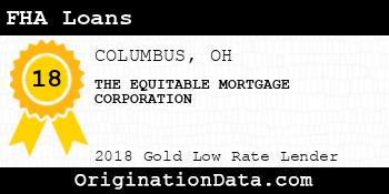 THE EQUITABLE MORTGAGE CORPORATION FHA Loans gold