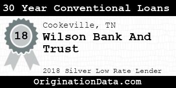 Wilson Bank And Trust 30 Year Conventional Loans silver