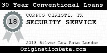 SECURITY SERVICE 30 Year Conventional Loans silver