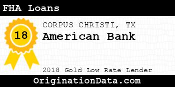 American Bank FHA Loans gold