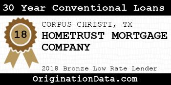 HOMETRUST MORTGAGE COMPANY 30 Year Conventional Loans bronze